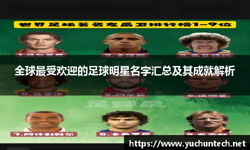 全球最受欢迎的足球明星名字汇总及其成就解析